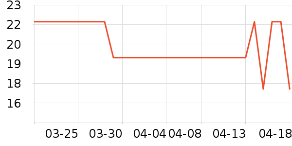 ����/�߲˸���ʷ�۸�