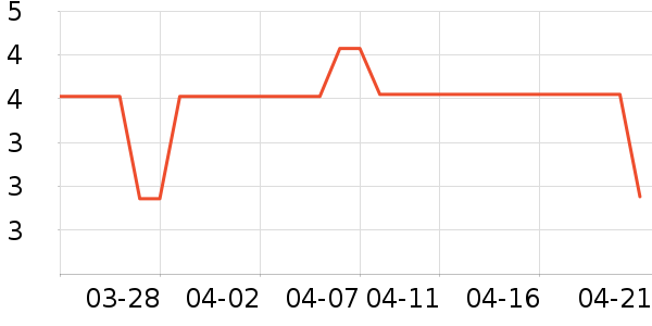 �����۽�/����/������ʷ�۸�