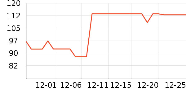 ���϶�����ͯ����/ͯ����ʷ�۸�