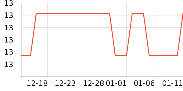 �Ź�������ʷ�۸�