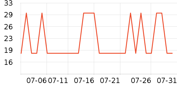 Ʒʤ�ֻ���������ʷ�۸�