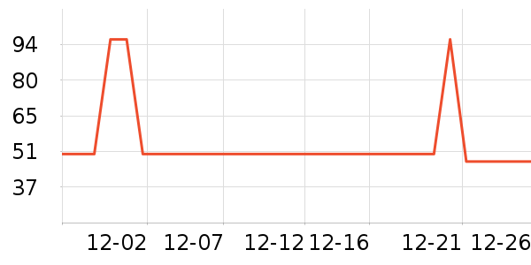 ������Ӥ��Ӫ����ʷ�۸�