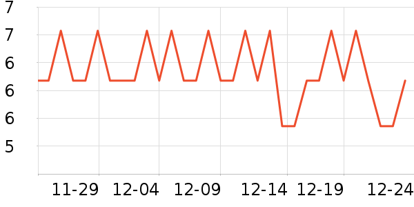 ������Ĩ��/�ٽ಼��ʷ�۸�