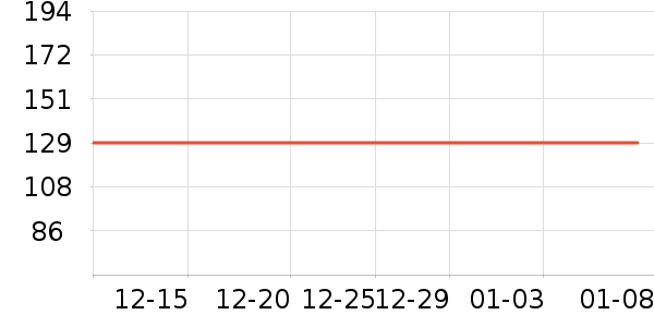 ����������/������/��ҩ����ʷ�۸�