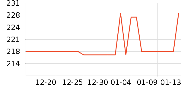 ��ԾѪѹ����ʷ�۸�