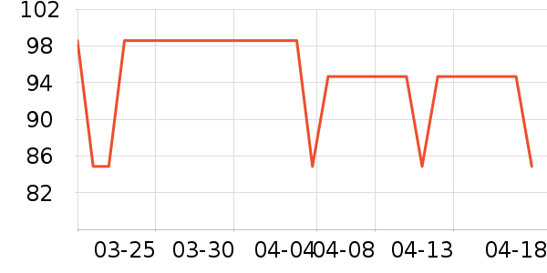 ��Ȼ������ʷ�۸�