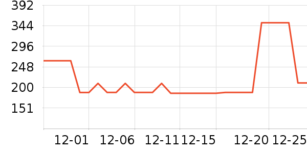 �˶�Ь��ʷ�۸�