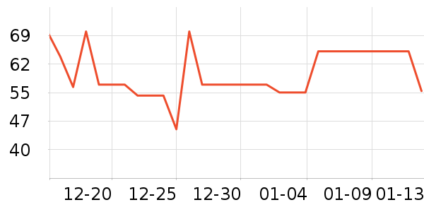 ��Դ����ʿ�ڿ���ʷ�۸�