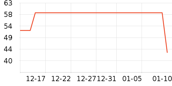 ��ˮ�ͼ�����¶��ʷ�۸�