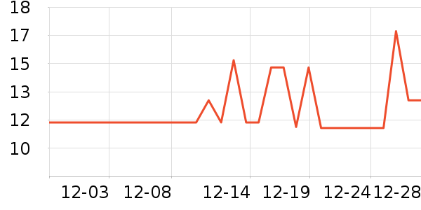 �龵�۾����/��������ʷ�۸�