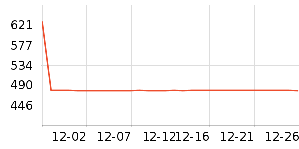 ������ѧ�۾�/��Ƭ������ʷ�۸�