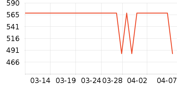 ��ҵ��ʪ����ʷ�۸�