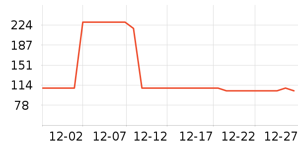 ����Ȼ��������ʷ�۸�