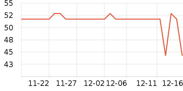 �ޱ����ֶ�������ʷ�۸�