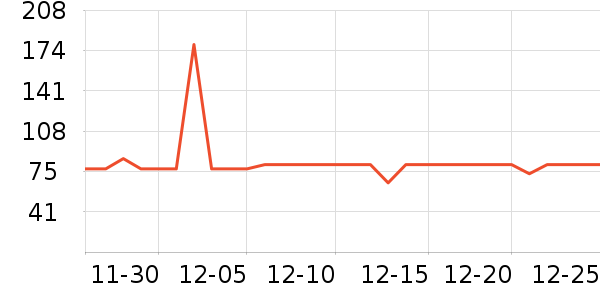 ��������˯��/�Ҿӷ���װ��ʷ�۸�