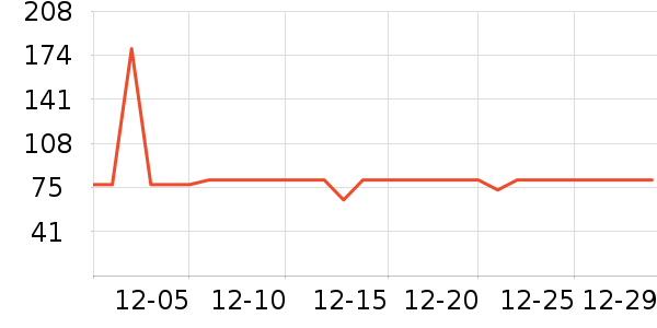 ��������˯��/�Ҿӷ���װ��ʷ�۸�