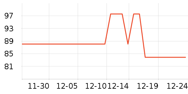 �ϼ��˴�Ʒ���� ��ʷ�۸�