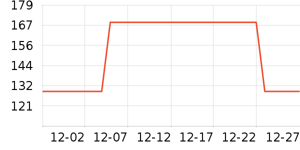 ��������������ʷ�۸�