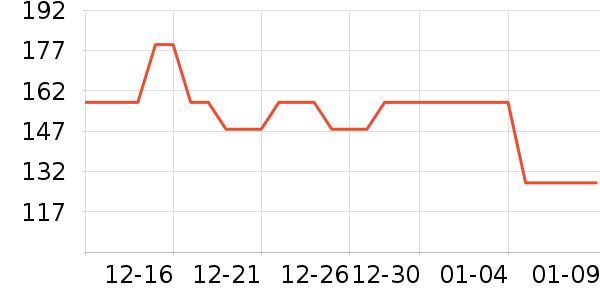 ��ʿ�������۾�/����Һ��ʷ�۸�