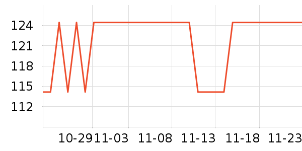 ��˹�ﴹ����Ʒ��ʷ�۸�