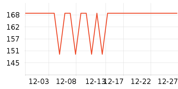 ����Ӥͯ˯��/������ʷ�۸�