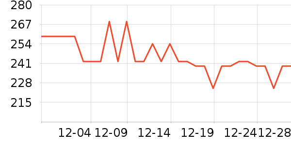 theGLOBALabţ������ʷ�۸�