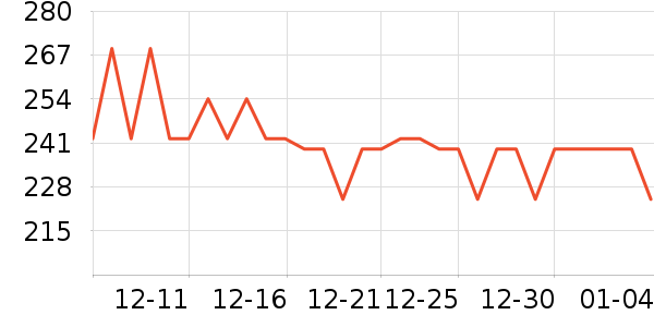 theGLOBALabţ������ʷ�۸�