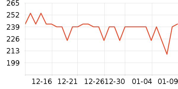 theGLOBALabţ������ʷ�۸�