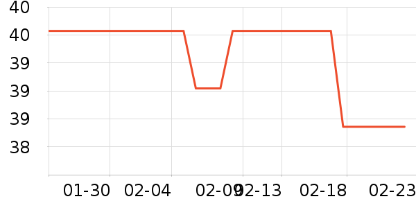 �ֿ��ֿ۱��±���ʷ�۸�