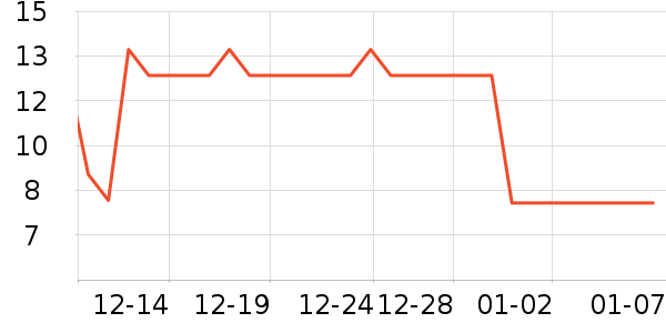 ��ѿ������ʷ�۸�