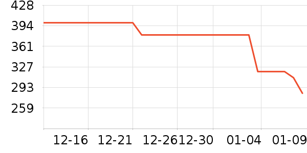 �׼Ұ�Ħ��/��Ħ����ʷ�۸�