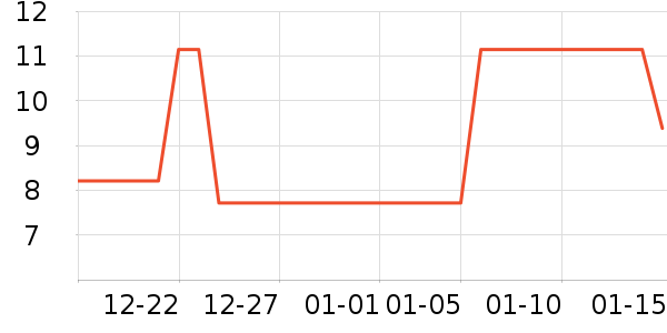 ̫��һ���Բ;���ʷ�۸�