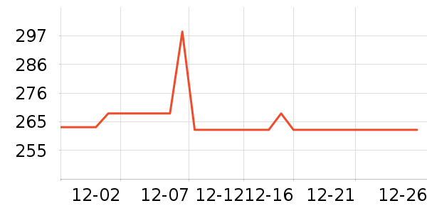 �����ֵ綯��ˢ��ʷ�۸�