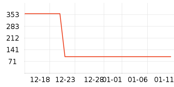 ѼѼ�޿�/���޿���ʷ�۸�