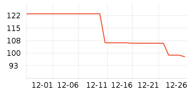 ŷ������Һ��˪��ʷ�۸�