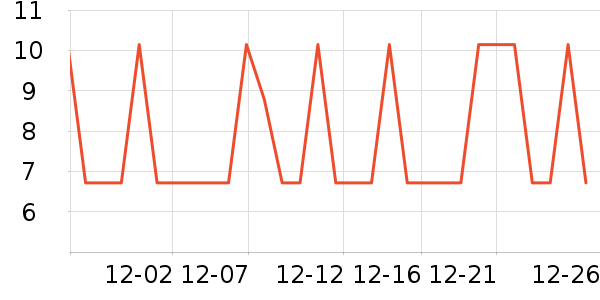 �軨��๤����ʷ�۸�