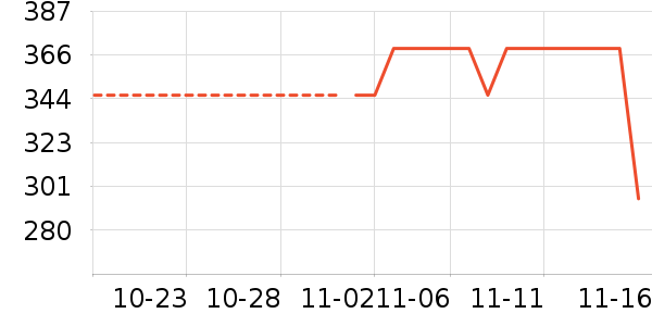 �ļ������ʷ�۸�