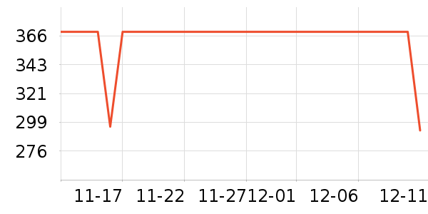 �ļ������ʷ�۸�