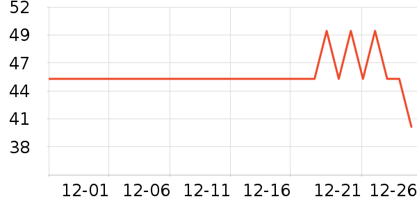 ��¹��ů������ʷ�۸�