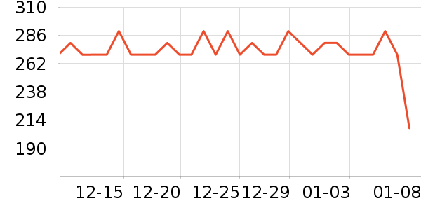 �����ϽѰ׾���ʷ�۸�