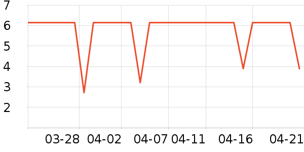 ��ζ������Ʒ��ʷ�۸�