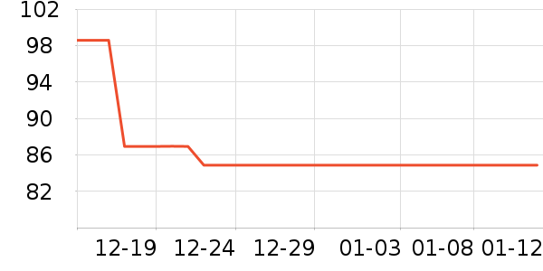 ���屣�����п���ʷ�۸�