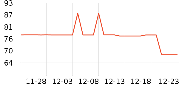 �汴��������/����/������ʷ�۸�