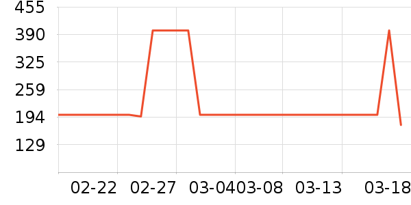 ����������ʿѩ��ѥ��ʷ�۸�