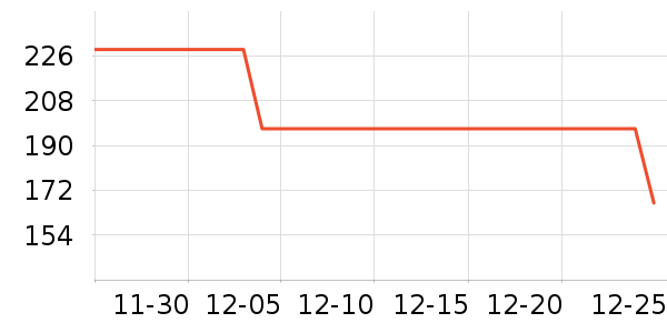 �����������п���ʷ�۸�