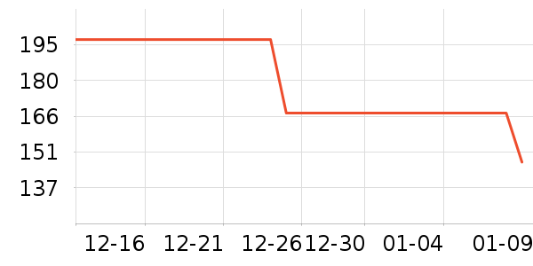 �����������п���ʷ�۸�