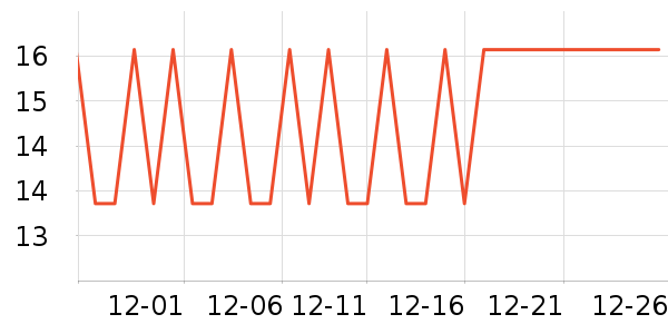 �Ͻֿڼ��/������ʷ�۸�