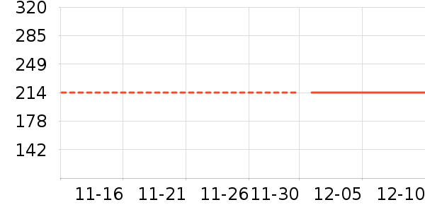 ϣ����ʷ�۸�