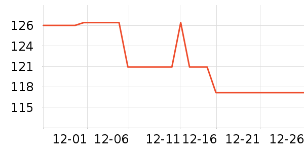 �ļ������ͷ��ʷ�۸�