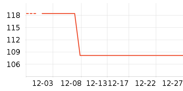 ��ľ�����п���ʷ�۸�